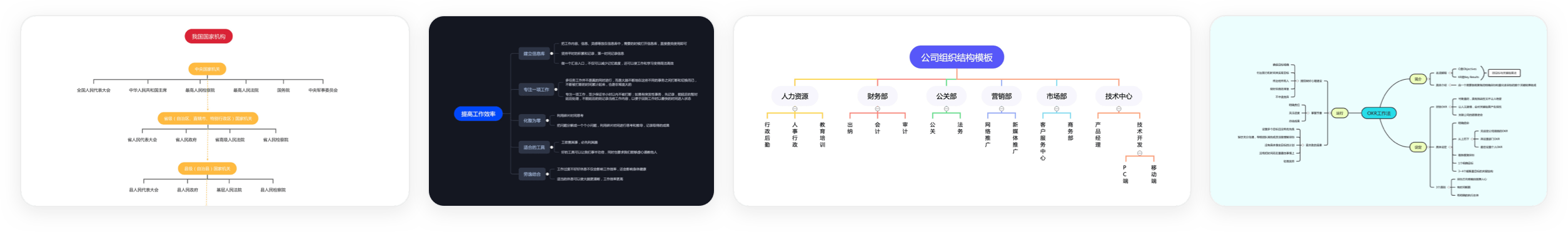 海量专业模板  涵盖各行各业