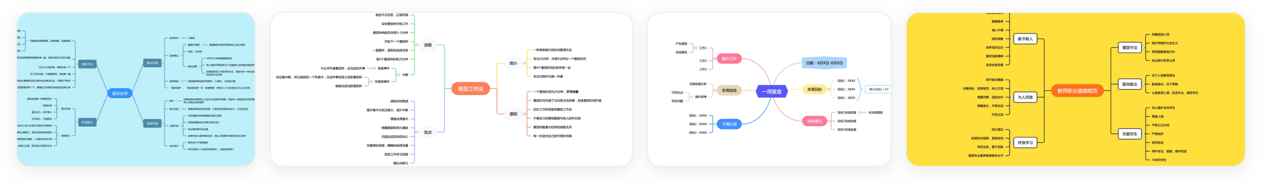 海量专业模板  涵盖各行各业